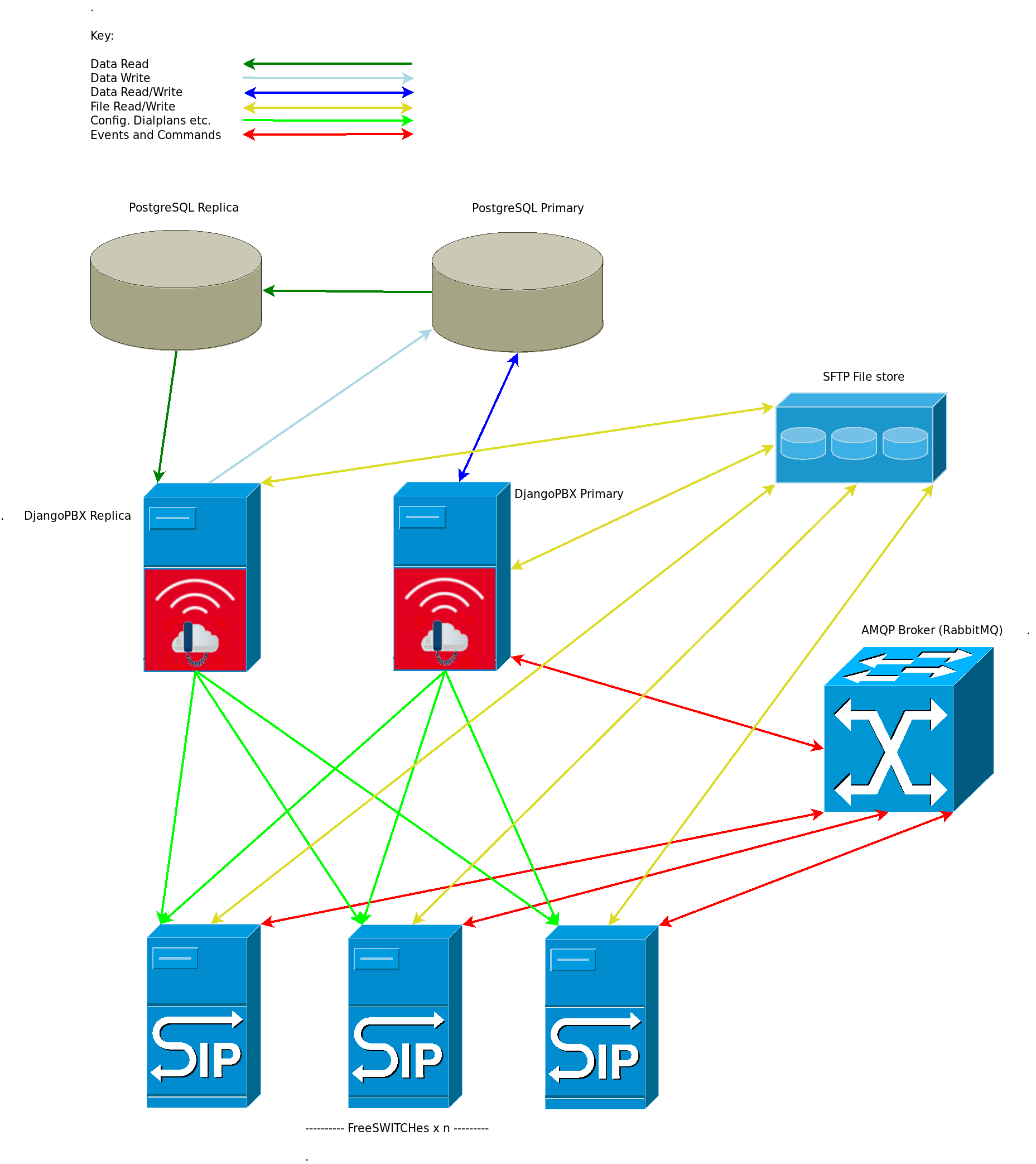 ../_images/cluster-diagram1.png