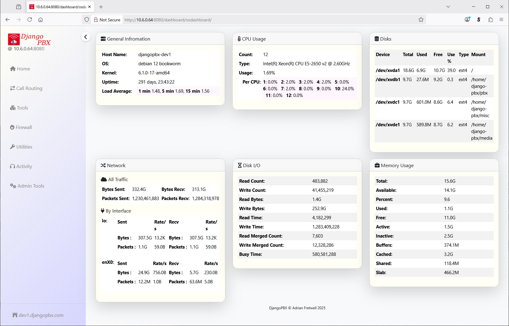 Operating System Dashboard
